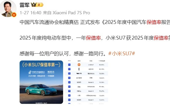 最新保值率：问界第一，小米第七