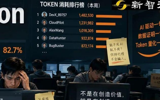 30天烧掉60万亿，扎克伯格没进前250：大厂AI沦为KPI游戏