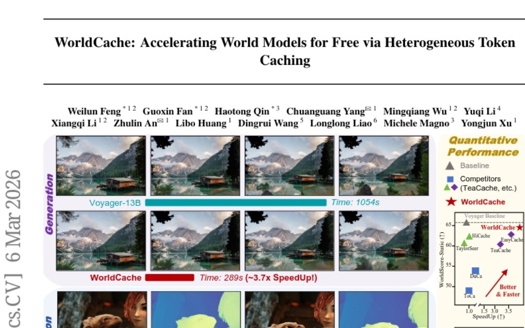 中科院团队用"混搭"缓存法让AI世界模型提速3.7倍