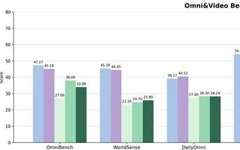 飞捷科思发布全球首套真正物理AI基础模型OmniFysics