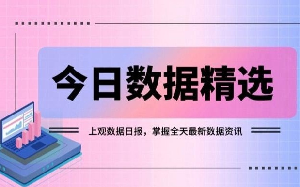 今日数据精选： AI产业泛起“泡沫论”；日本无人继承遗产超1290亿日元