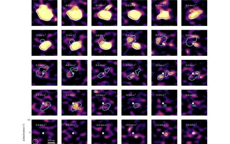 科学家首次发现“重水”存在于行星形成盘中，可能比太阳更古老