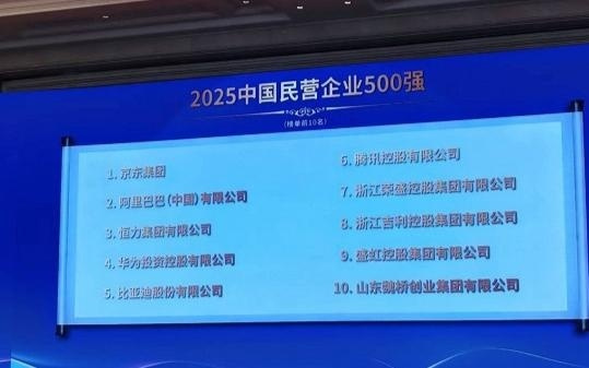 2025民企500强报告出炉，华为、腾讯、阿里研发投入居前三
