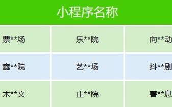 微信出手：集体下架！