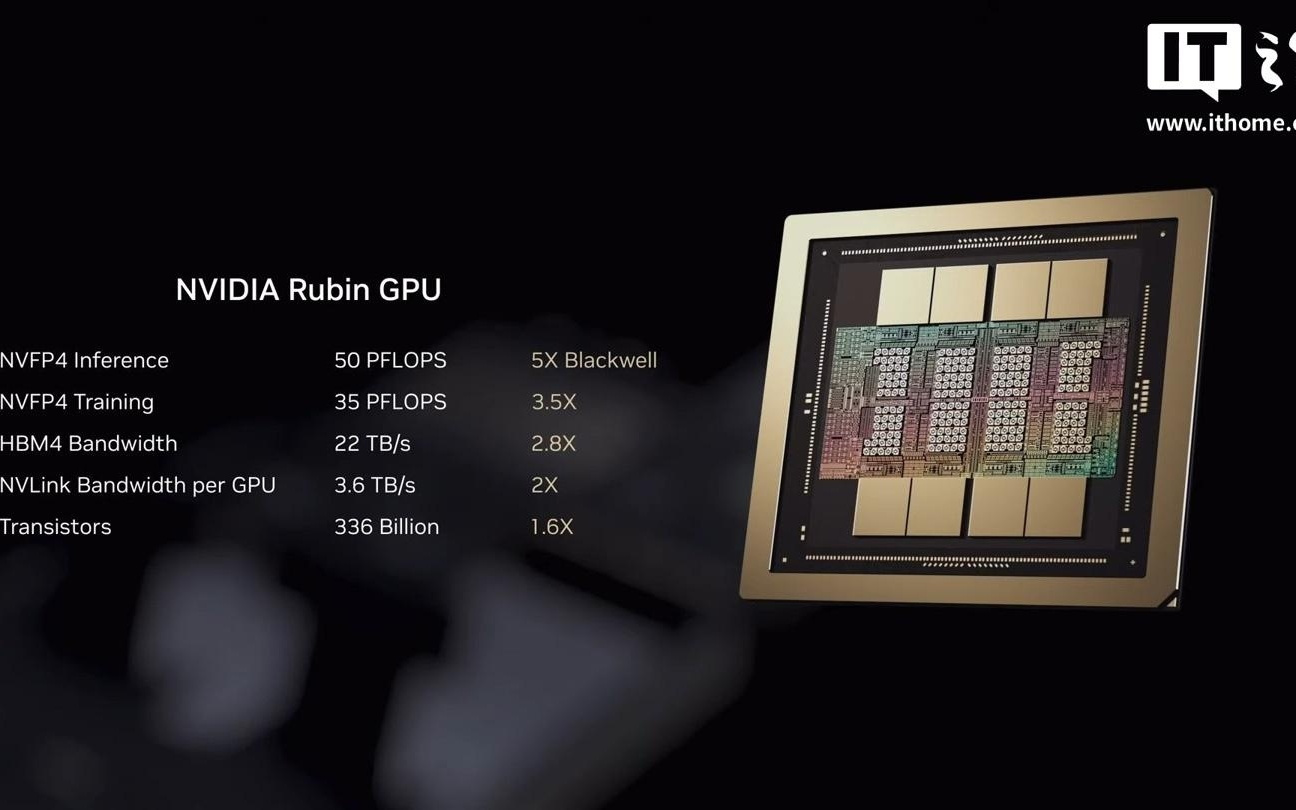 花旗预测英伟达Vera Rubin将催生PB级SSD需求,加剧NAND供应紧张