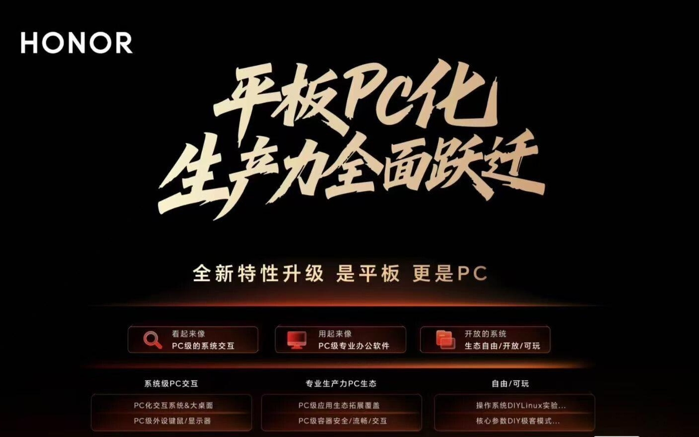 荣耀席迎军：“原味龙虾”将成MagicPad平板标配