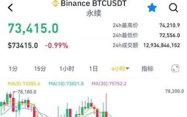 比特币7万美元防线告急!以太坊核心骨干集体跑路,加密市场深度洗牌