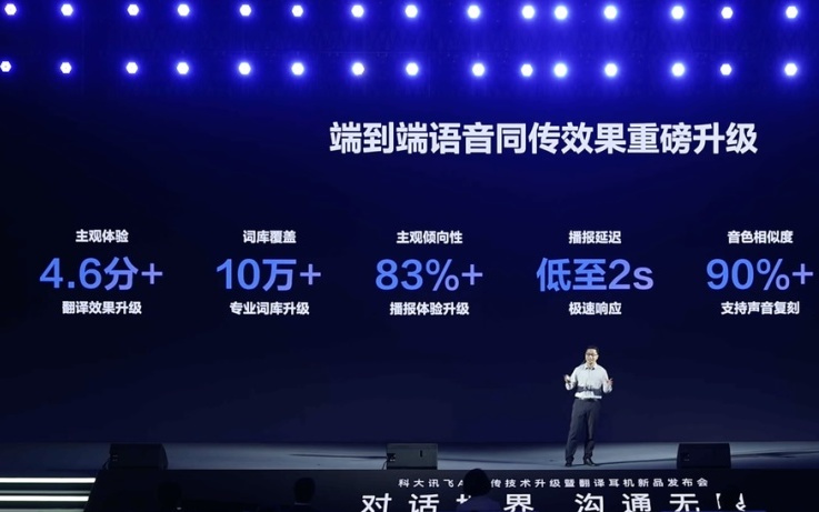 科大讯飞发布AI翻译耳机，支持60种语言同传互译
