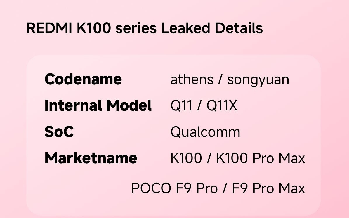 代号“雅典/松原”，小米REDMI K100系列手机现踪迹