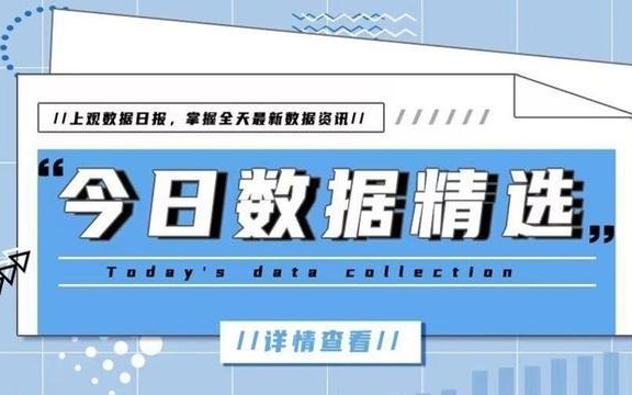 今日数据精选:利好!养老理财试点扩大;上海住户存款全国第二