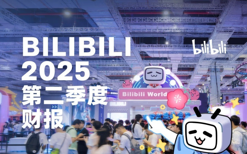 B站发布2025年Q2财报：总营收同比增长20%，调整后净利润5.6亿元
