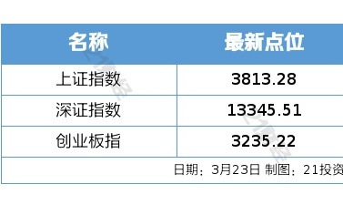 美伊谈判？双方各执一词；中欧举行第二次出口管制对话丨盘前情报