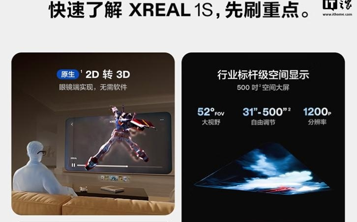 XREAL 1S智能AR眼鏡國行首銷：首發原生2D→3D，2799元