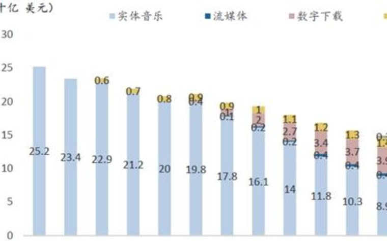 漫剧启示录：互联网最差的生意，可能是AI最好的生意