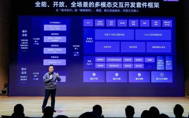阿里云推出面向AI硬件的多模态交互开发套件