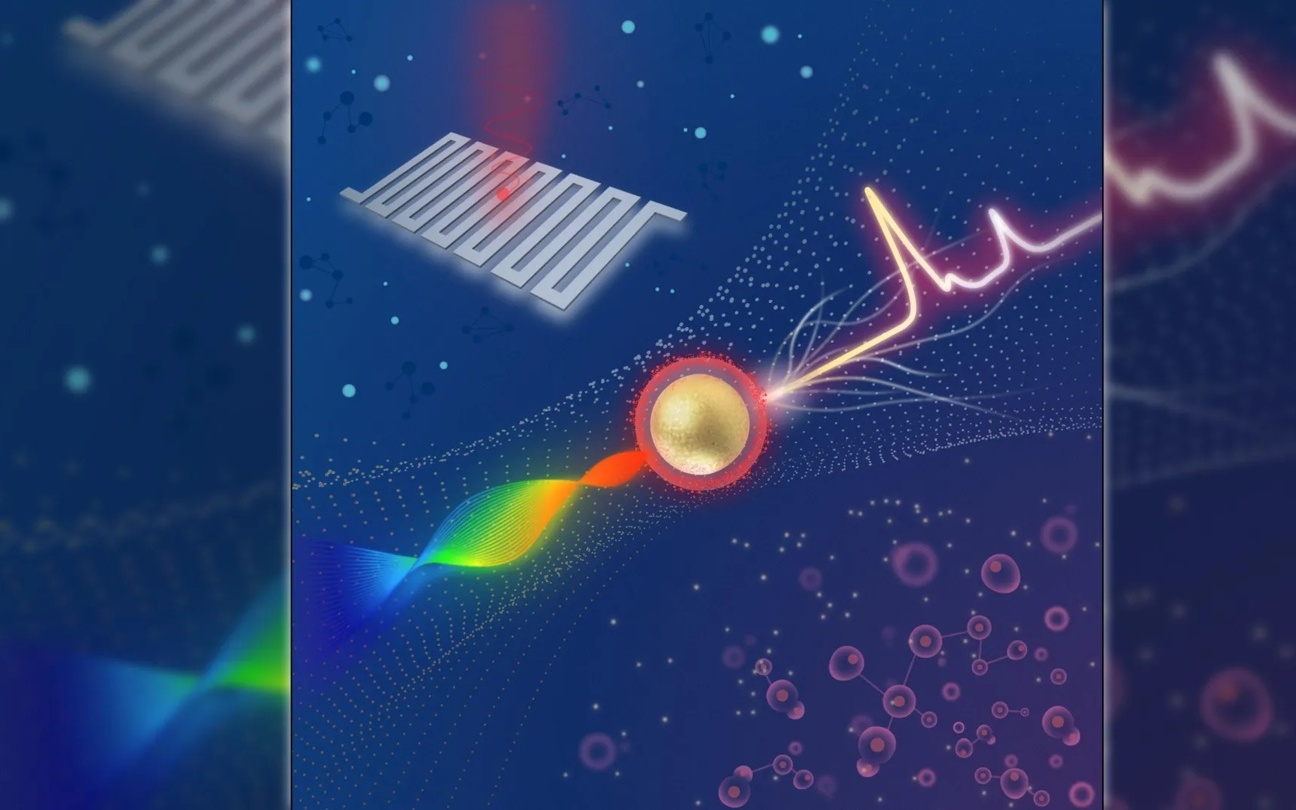 新型拉曼成像系统可精准区分癌细胞与健康细胞，助力癌症早期检测