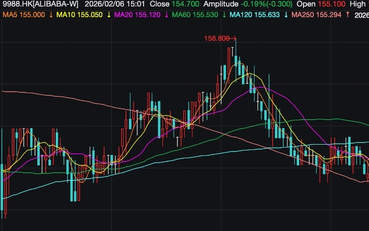 30亿奶茶免单炸场春节！千问冲上App Store免费榜第一，活动页面一度被挤崩！