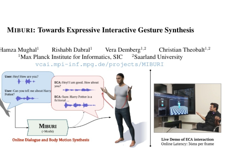 马普所团队突破性技术：让AI虚拟人实时对话时做出真实手势表情