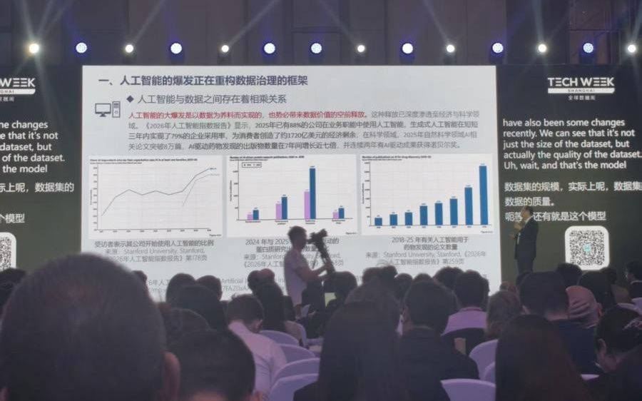 上海启动国家数据领域国际合作综合试点，落下这一子意味着什么