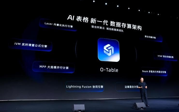 为什么说AI钉钉1.0，是办公领域的一次「质变」？