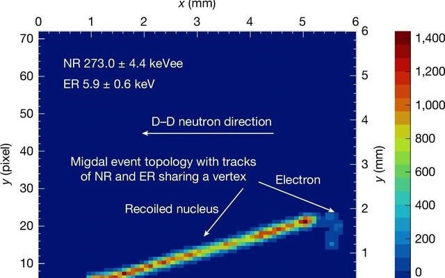 近90年未解难题被攻克！南师大团队成果登Nature
