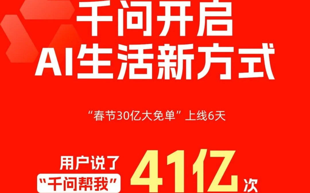 千问免单活动上线6天完成下单1.2亿笔