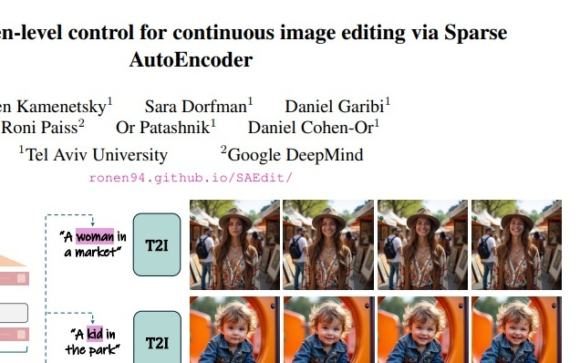 特拉维夫大学实现AI图像精准表情控制