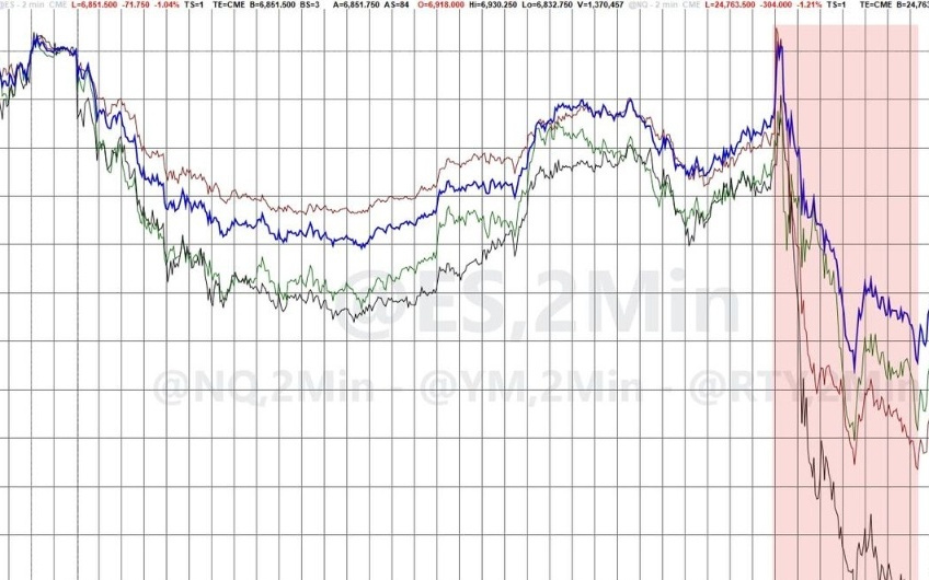 就在今晚！软件股再遭打击？Anthropic将直播展示Claude最新功能