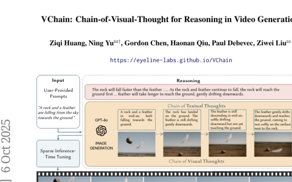 Eyeline Labs推出VChain：用AI眼光让视频生成拥有因果推理能力