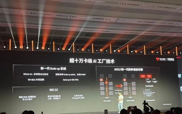 摩尔线程新一代架构支持十万卡集群！性能超NVIDIA