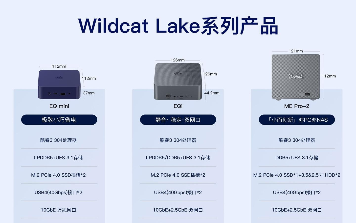 零刻公布"Wildcat Lake"新品矩阵,三款迷你主机基于酷睿3 304