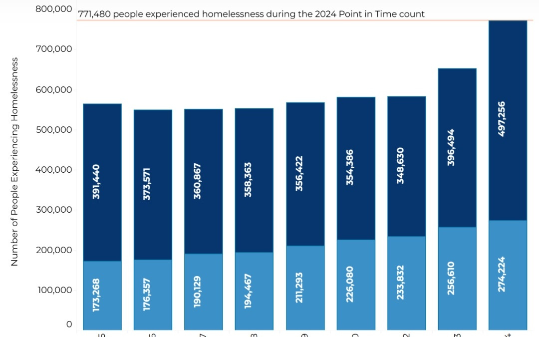 AI半导体,舆论战和汽车--蛇年最后一天简单说一些个人的想法