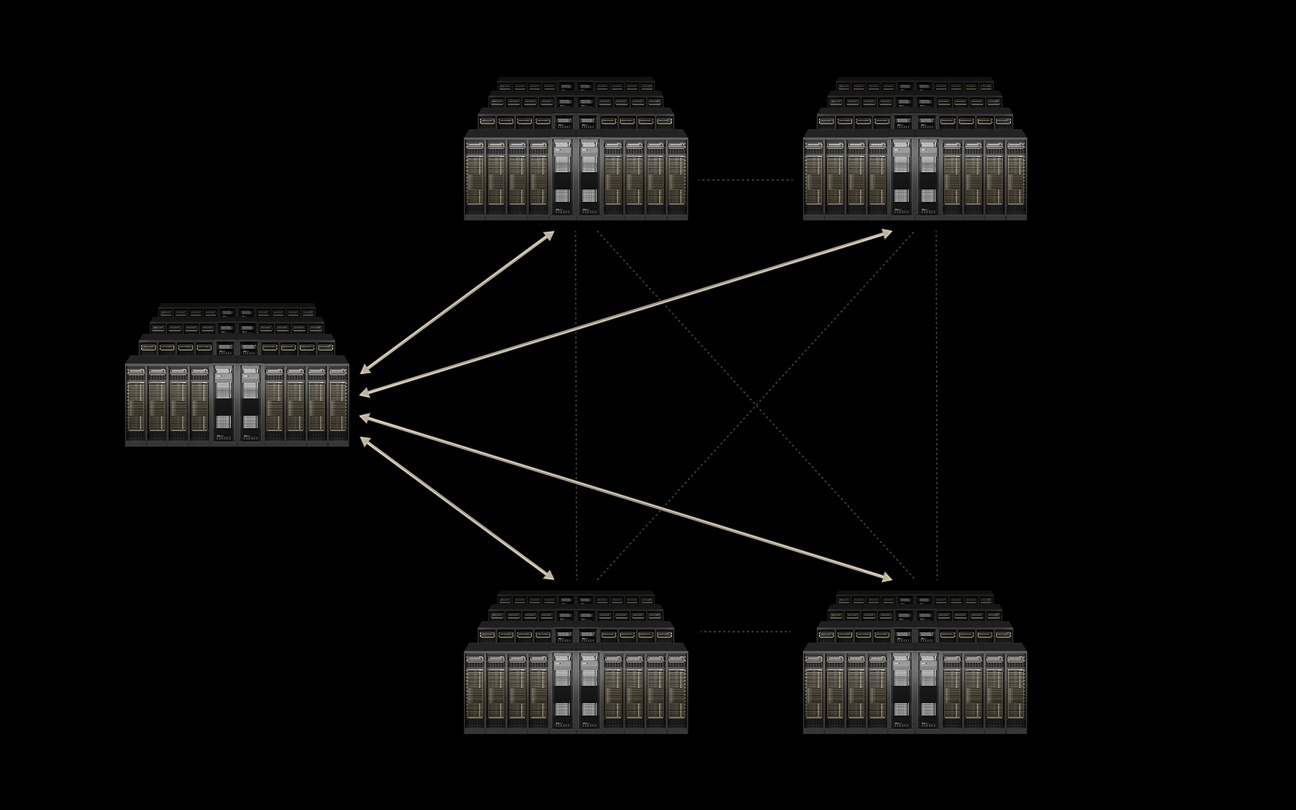 英伟达推出Spectrum-XGS Ethernet技术，构建跨区域 AI 超级集群