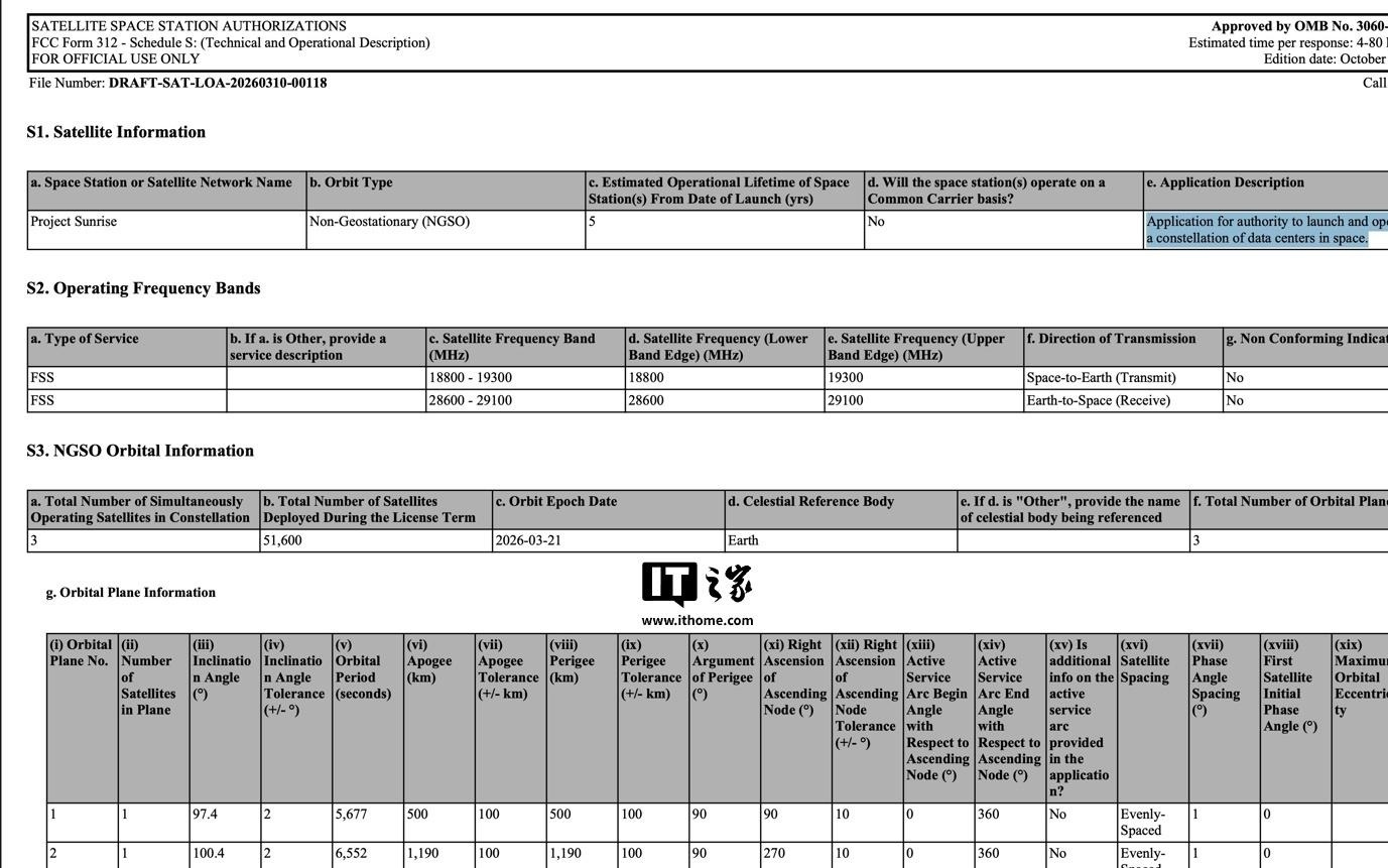 贝索斯的蓝色起源入局：约5.2万颗太阳能卫星构筑太空AI算力