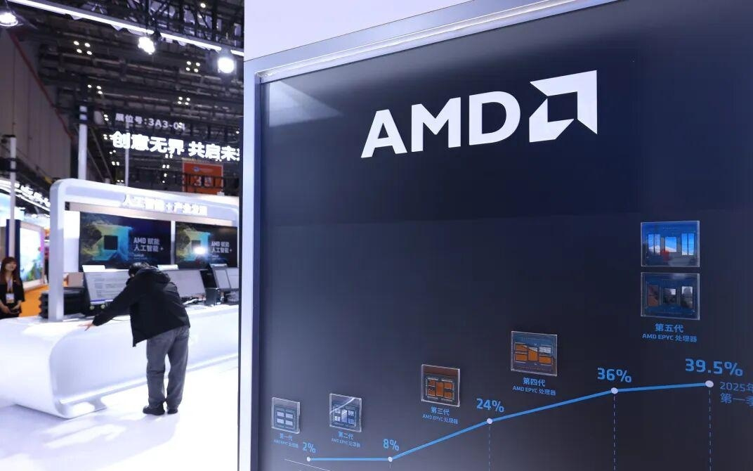 AMD盘后跌超8%