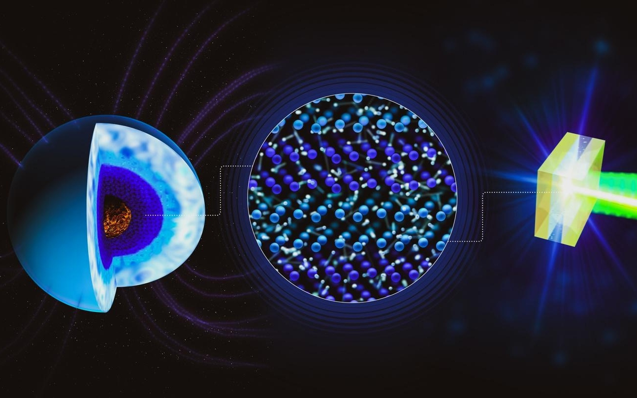 地球上看不见的水：“超离子水”微观结构首次被拍到