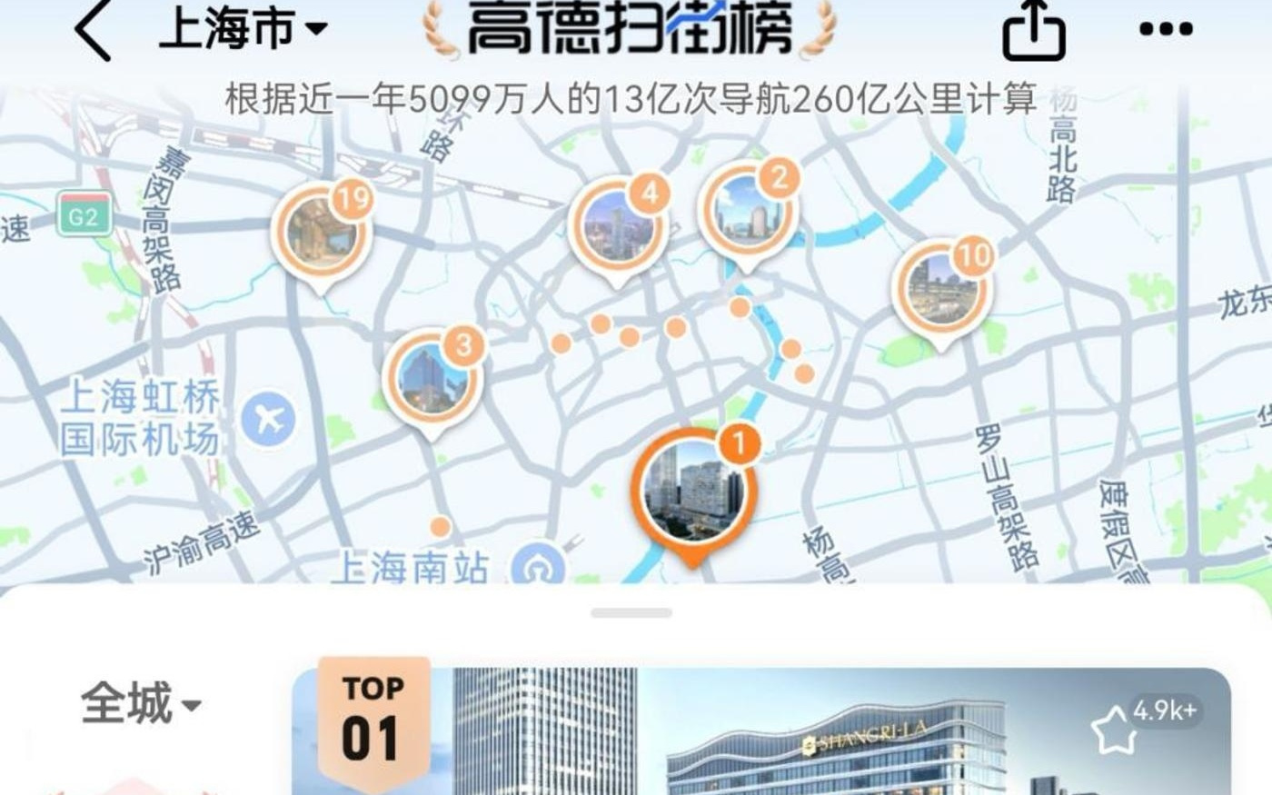 酒店榜单这事，高德扫街榜是打算掀桌子么？