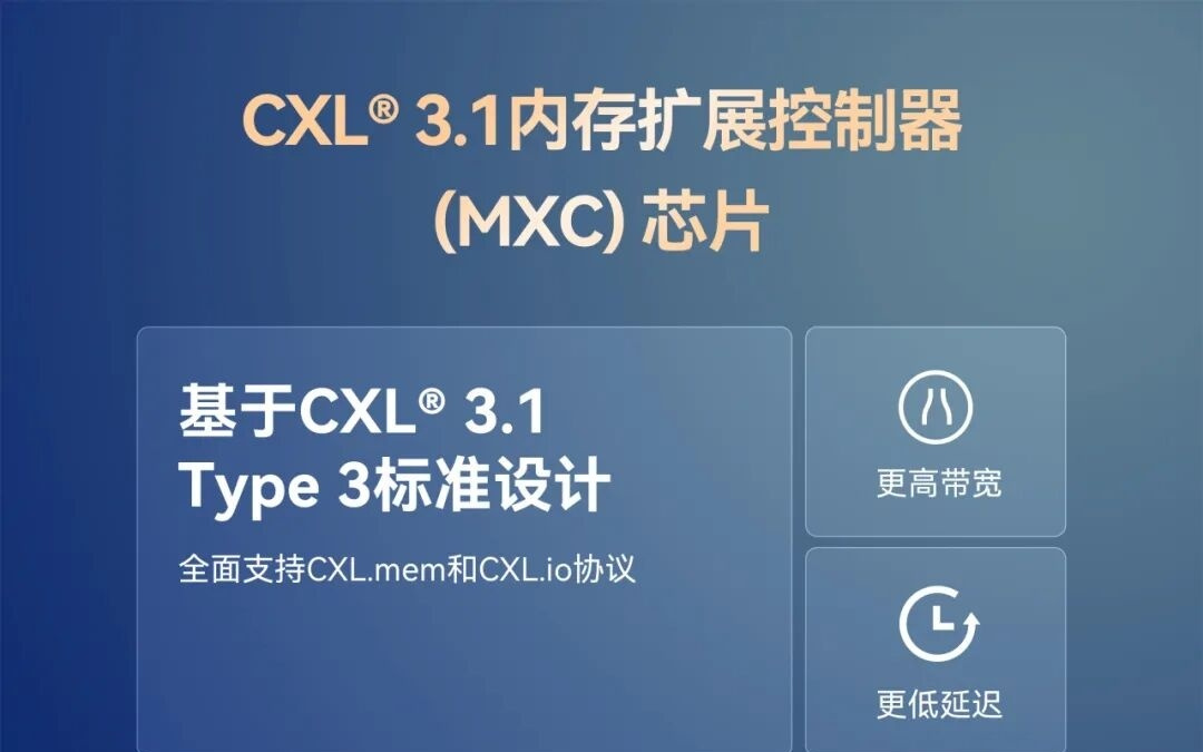 澜起推出 CXL 3.1 内存扩展控制器 (MXC) ，芯片进入客户送样阶段