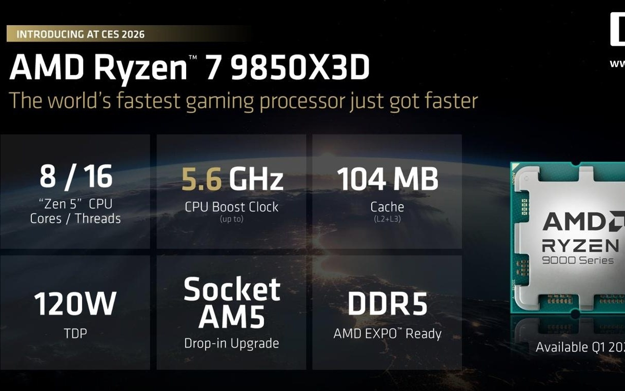最强游戏处理器AMD Ryzen 7 9850X3D被曝月底发售