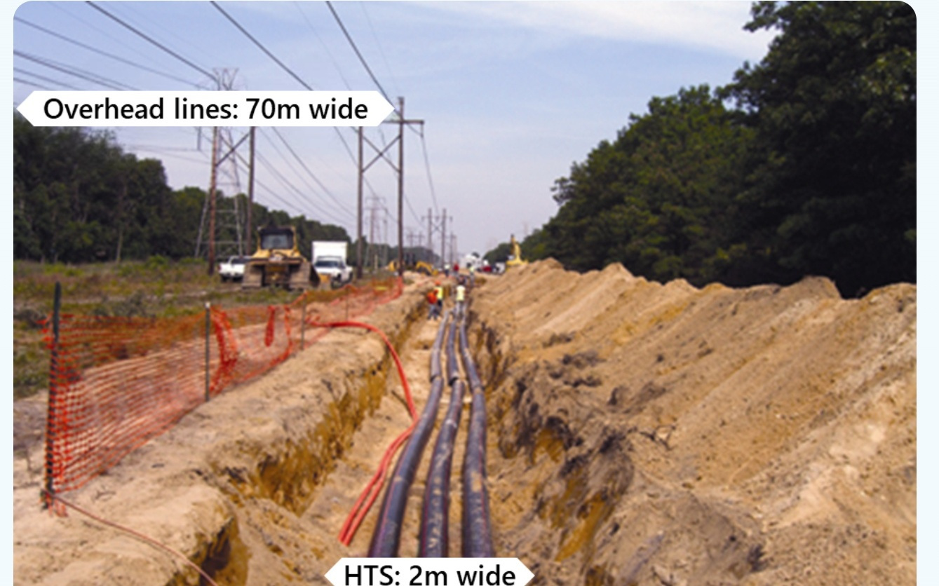 微软探索高温超导重构数据中心供电 直指AI算力“电力瓶颈”