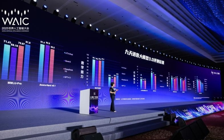 中国移动发布四大AI成果，“焕新社区”开放，九天大模型3.0性能领先