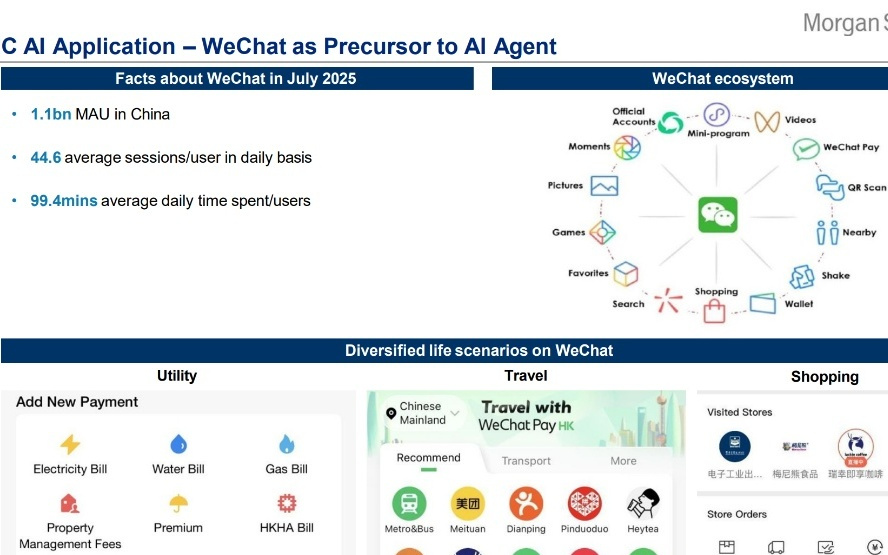大摩：中国在AI竞赛中拥有独特优势，阿里是“最佳赋能者”，腾讯具“最高2C变现潜力”