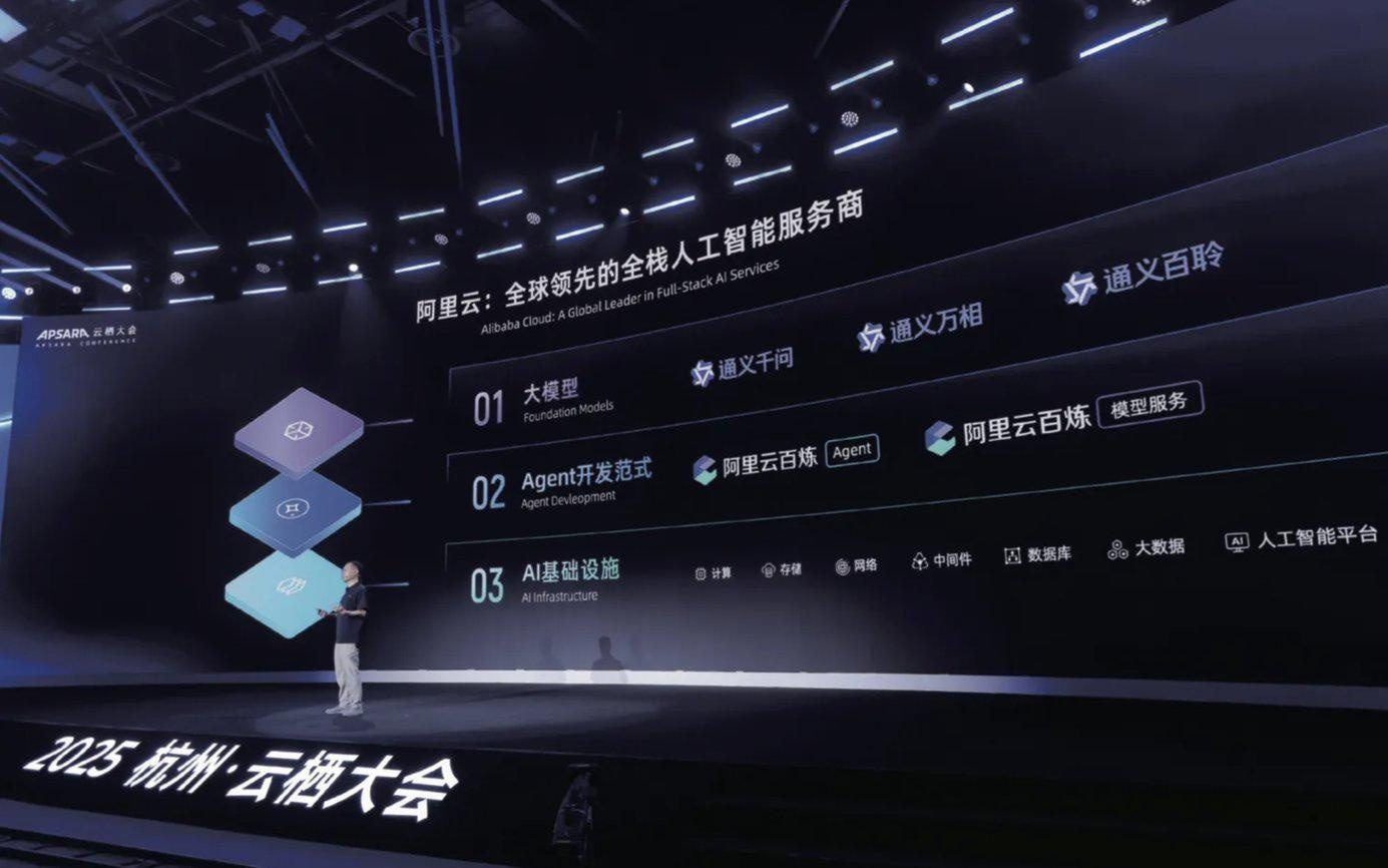 迈向 ASI，阿里云以全栈 AI 服务能力开拓智能新版图