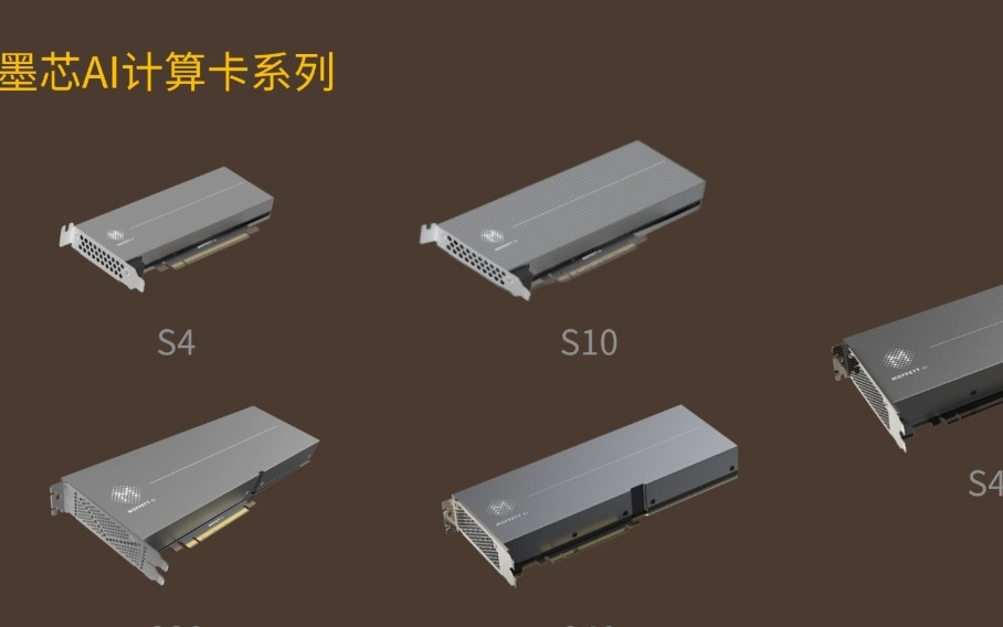 近10亿融资落地!墨芯加速稀疏计算商业化闭环,年底发新一代加速卡
