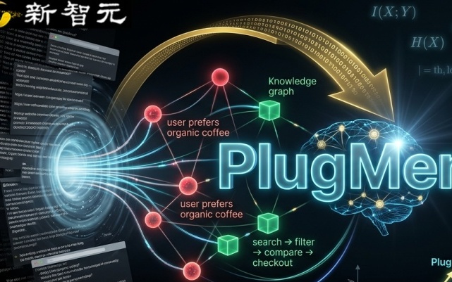 从经历到知识:UIUC、清华PlugMem如何重构Agent记忆