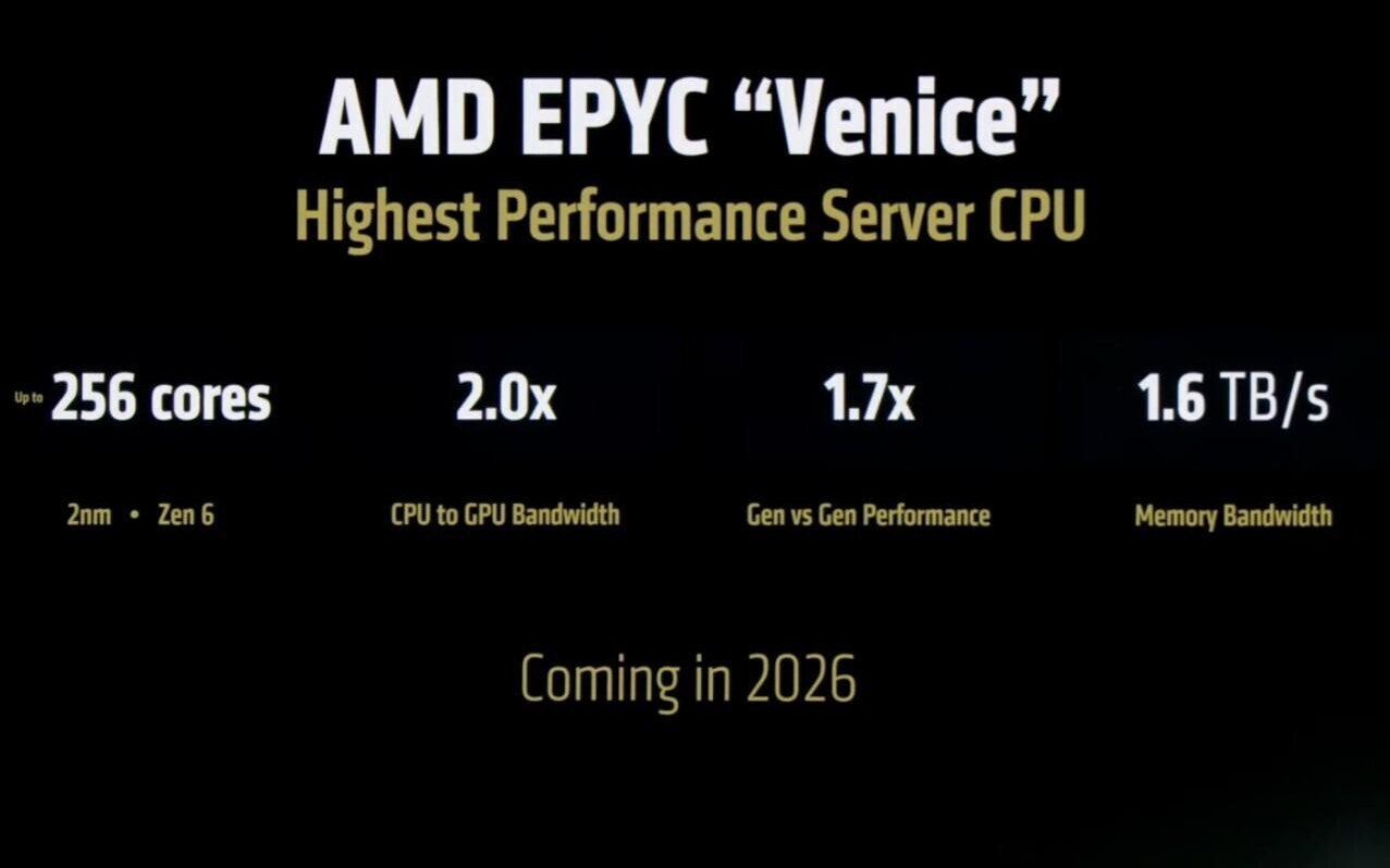 AMD EPYC Venice 服务器处理器曝光：TDP 最高 1400W