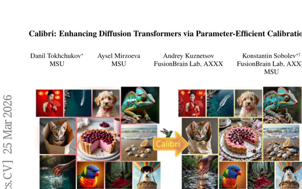 MSU与FusionBrain LabCalibri:AI画图模型实现快速校准升级