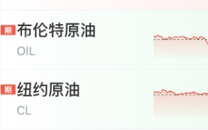 英伟达,深夜大跌!