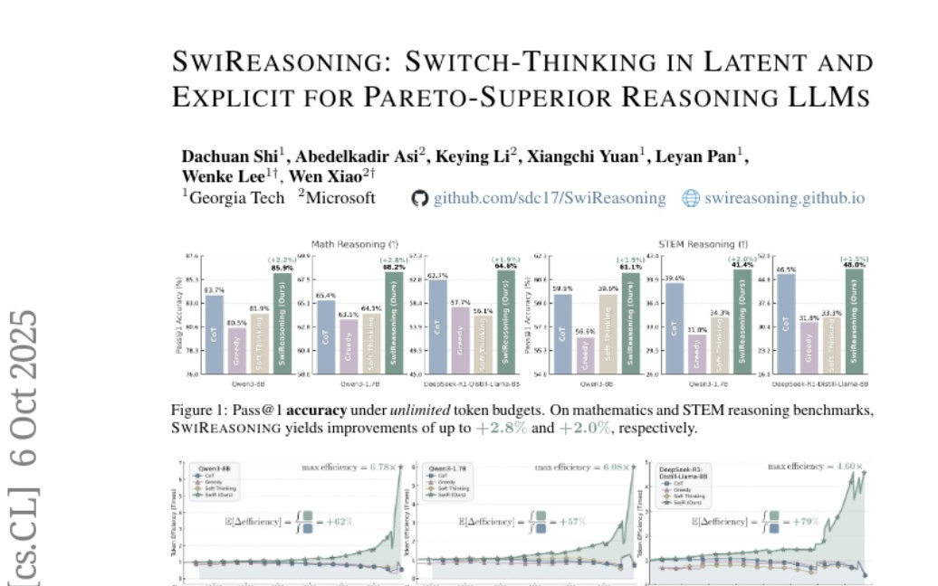 乔治亚理工和微软团队重磅推出：让AI推理更聪明的"思维开关"技术