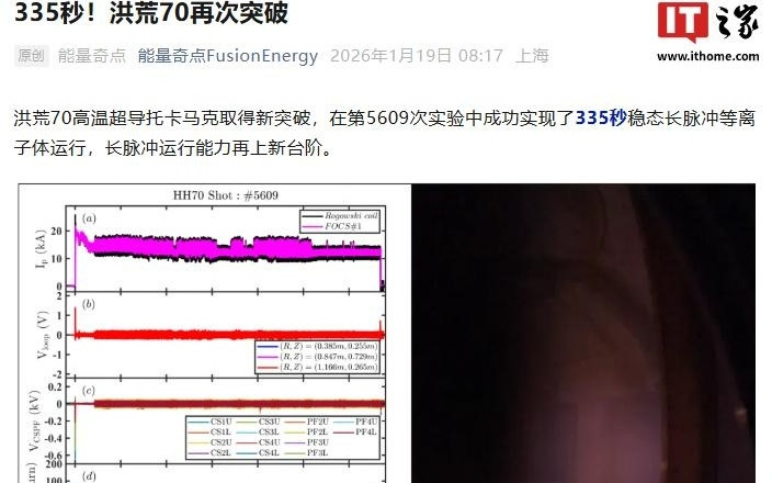 能量奇点洪荒70再次突破，成功实现335秒稳态长脉冲等离子体运行